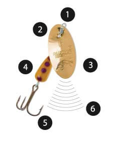 Classic Trout Fishing Lures