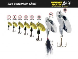 Panther Martin Lures Size Chart Panther Martin Lures Size Chart